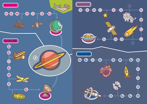 SUMMER BRAIN QUEST: BETWEEN GRADES 2 & 3 - WORKMAN PUBLISHING